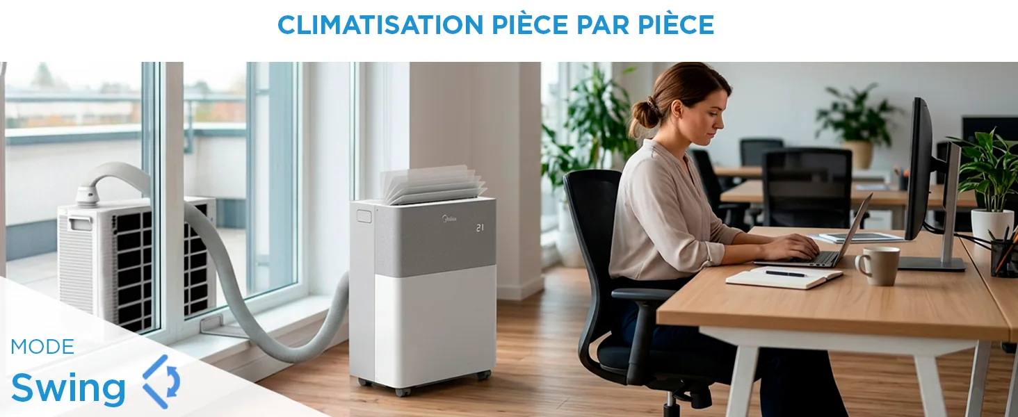 Climatisation pièce par pièce : le PortaSplit en marche dans un bureau, mode Swing activé, unité extérieure posée derrière la fenêtre