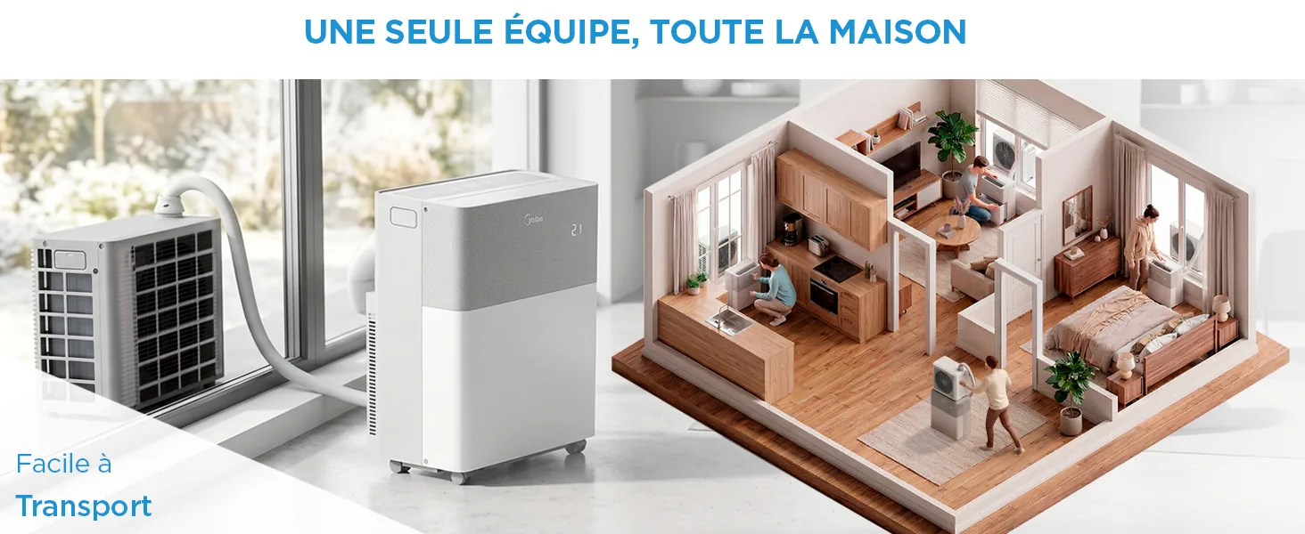Une seule équipe, toute la maison : le PortaSplit devant une baie vitrée, à côté d'une maquette d'appartement où l'appareil passe d'une pièce à l'autre