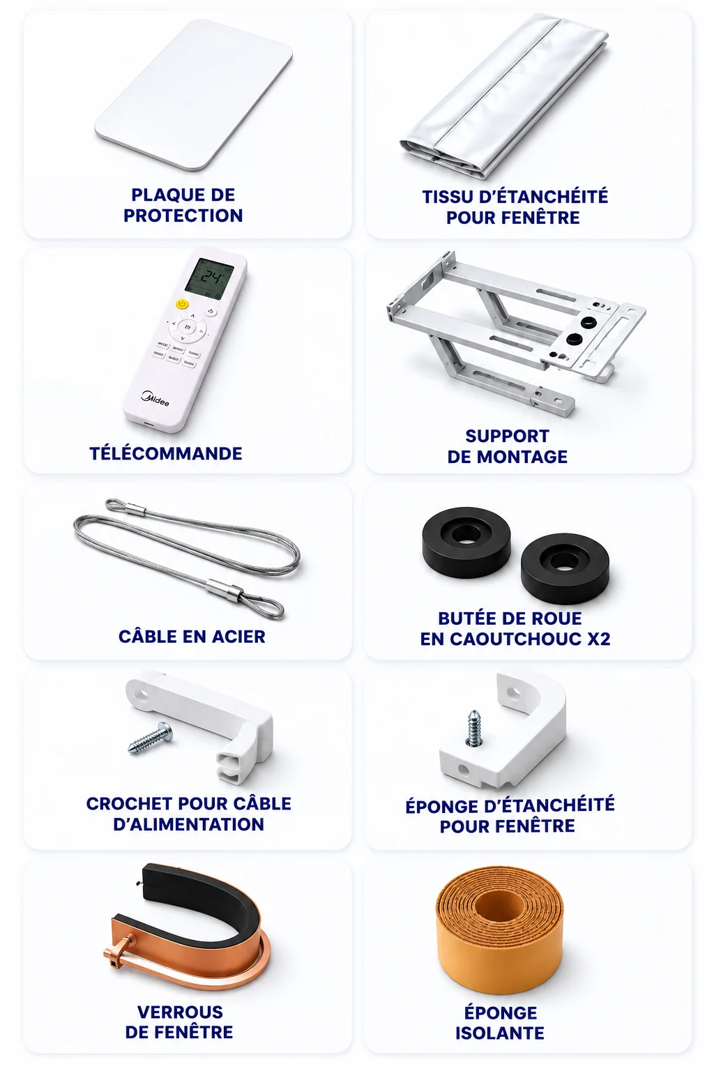 Les dix accessoires fournis, présentés un par carte et numérotés de 1 à 10 : plaque de protection, tissu d'étanchéité pour fenêtre, télécommande, support de montage, câble en acier, butée de roue en caoutchouc, crochet pour câble d'alimentation, éponge d'étanchéité pour fenêtre, verrous de fenêtre et éponge isolante
